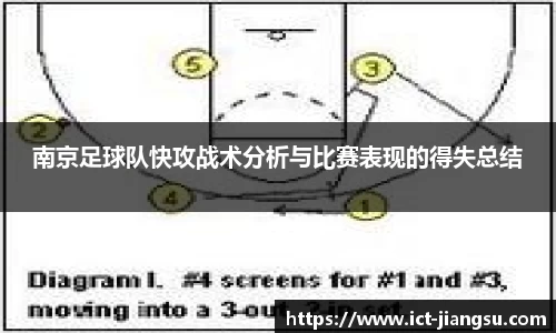 jbo竞博平台